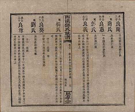 湖南[邓姓] 西溪邓氏族谱四十卷卷首三卷 — 民国十七年（1928）_二十八.pdf