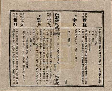 湖南[邓姓] 西溪邓氏族谱四十卷卷首三卷 — 民国十七年（1928）_二十九.pdf