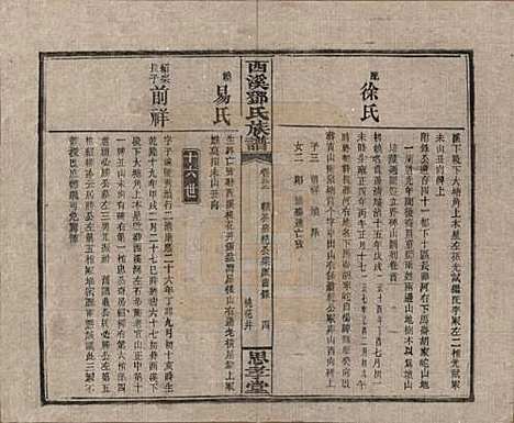 湖南[邓姓] 西溪邓氏族谱四十卷卷首三卷 — 民国十七年（1928）_三十二.pdf