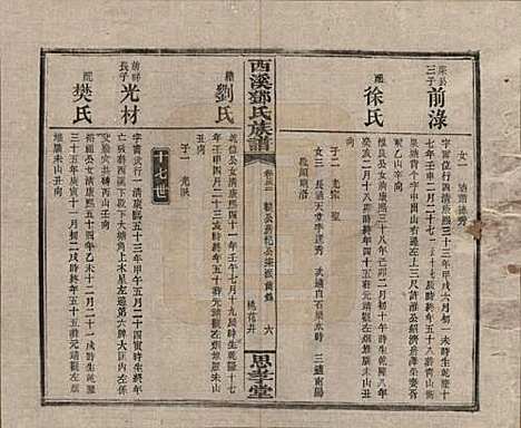 湖南[邓姓] 西溪邓氏族谱四十卷卷首三卷 — 民国十七年（1928）_三十二.pdf