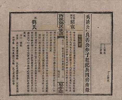 湖南[邓姓] 西溪邓氏族谱四十卷卷首三卷 — 民国十七年（1928）_三十三.pdf