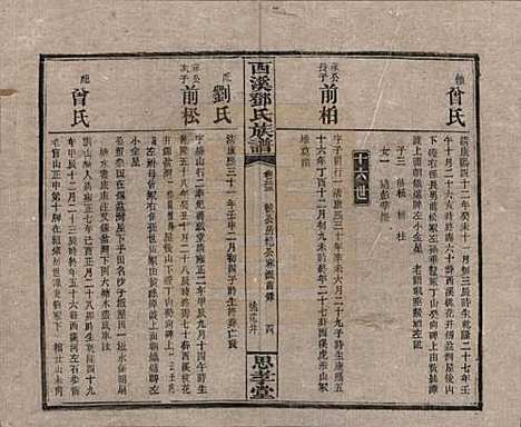 湖南[邓姓] 西溪邓氏族谱四十卷卷首三卷 — 民国十七年（1928）_三十三.pdf