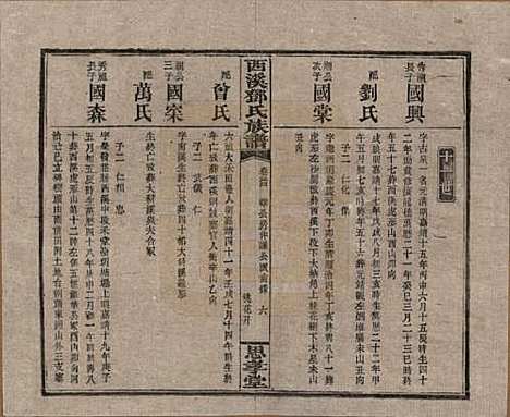 湖南[邓姓] 西溪邓氏族谱四十卷卷首三卷 — 民国十七年（1928）_三十四.pdf