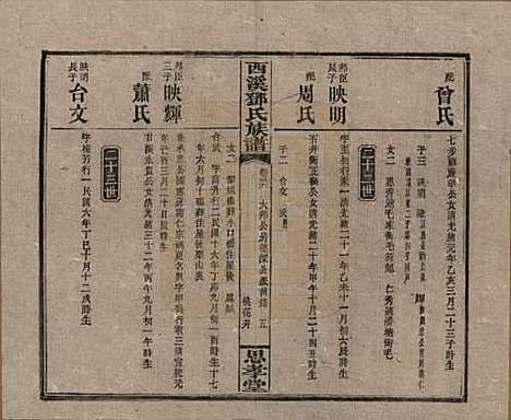 湖南[邓姓] 西溪邓氏族谱四十卷卷首三卷 — 民国十七年（1928）_三十六.pdf