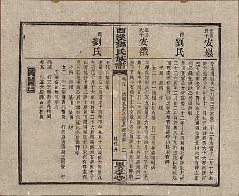 湖南[邓姓] 西溪邓氏族谱四十卷卷首三卷 — 民国十七年（1928）_三十七.pdf