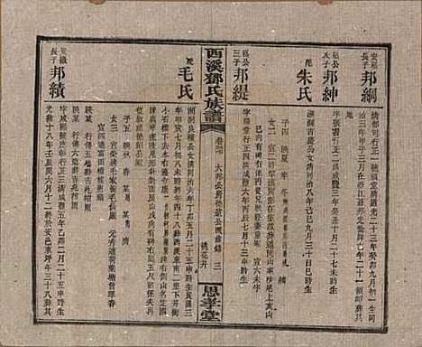 湖南[邓姓] 西溪邓氏族谱四十卷卷首三卷 — 民国十七年（1928）_三十七.pdf