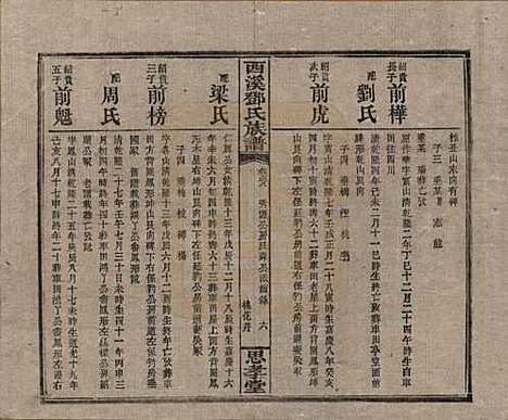 湖南[邓姓] 西溪邓氏族谱四十卷卷首三卷 — 民国十七年（1928）_三十八.pdf