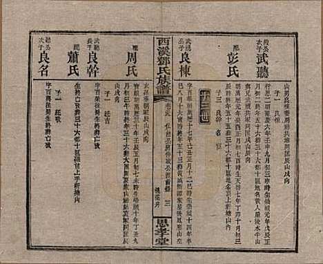 湖南[邓姓] 西溪邓氏族谱四十卷卷首三卷 — 民国十七年（1928）_三十九.pdf