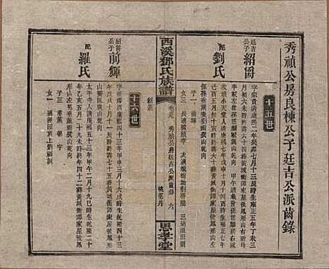 湖南[邓姓] 西溪邓氏族谱四十卷卷首三卷 — 民国十七年（1928）_三十九.pdf