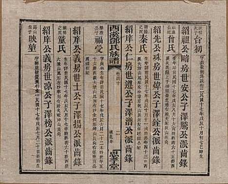 湖南[邓姓] 西溪邓氏族谱四十卷卷首三卷 — 民国十七年（1928）_四十.pdf