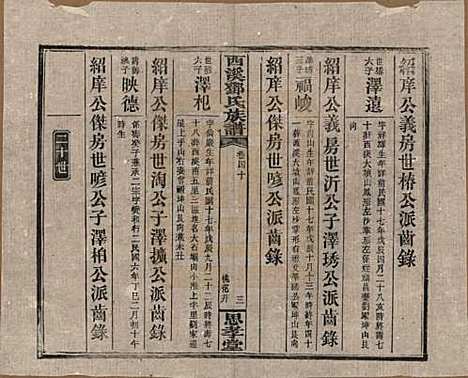 湖南[邓姓] 西溪邓氏族谱四十卷卷首三卷 — 民国十七年（1928）_四十.pdf