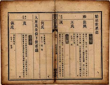 湖南[邓姓] 邓氏四修族谱十二卷 — 清光绪二十五年（1899）_四.pdf