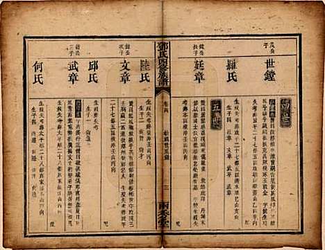 湖南[邓姓] 邓氏四修族谱十二卷 — 清光绪二十五年（1899）_四.pdf