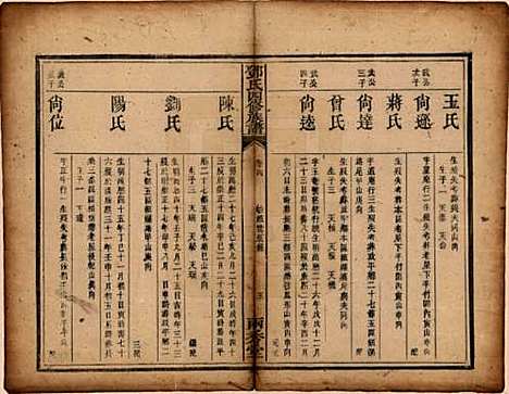 湖南[邓姓] 邓氏四修族谱十二卷 — 清光绪二十五年（1899）_四.pdf