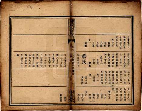 湖南[邓姓] 邓氏四修族谱十二卷 — 清光绪二十五年（1899）_七.pdf