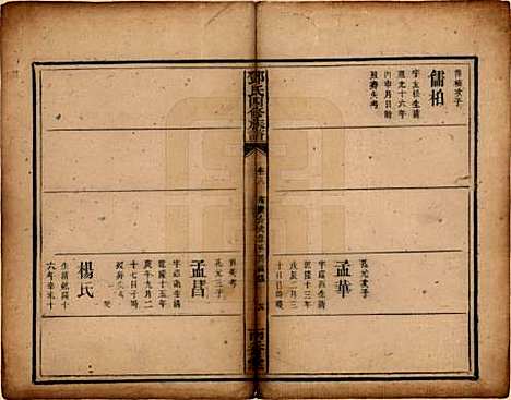 湖南[邓姓] 邓氏四修族谱十二卷 — 清光绪二十五年（1899）_八.pdf