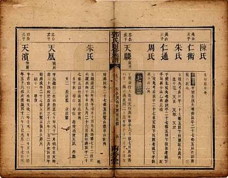 湖南[邓姓] 邓氏四修族谱十二卷 — 清光绪二十五年（1899）_十.pdf