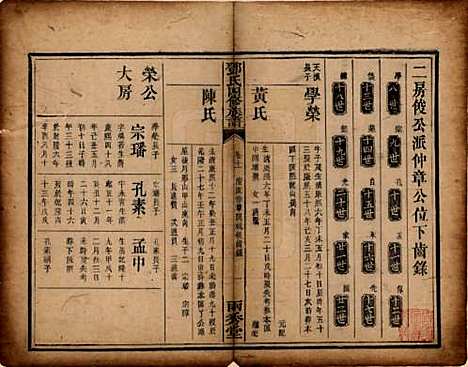 湖南[邓姓] 邓氏四修族谱十二卷 — 清光绪二十五年（1899）_十一.pdf