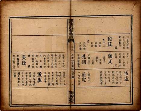 湖南[邓姓] 邓氏四修族谱十二卷 — 清光绪二十五年（1899）_十一.pdf