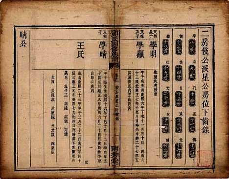 湖南[邓姓] 邓氏四修族谱十二卷 — 清光绪二十五年（1899）_十二.pdf