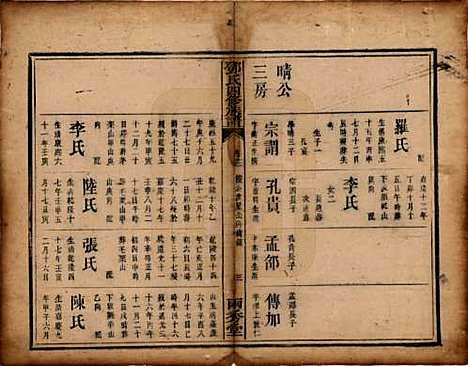 湖南[邓姓] 邓氏四修族谱十二卷 — 清光绪二十五年（1899）_十二.pdf