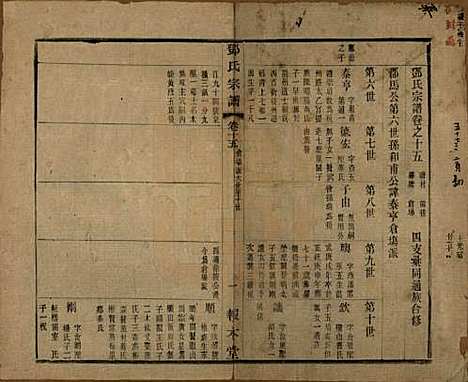 江苏[邓姓] 邓氏宗谱二十四卷 — 清光绪三十年（1904）_十五.pdf