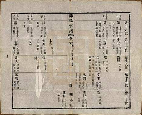 江苏[邓姓] 邓氏宗谱二十四卷 — 清光绪三十年（1904）_十六.pdf