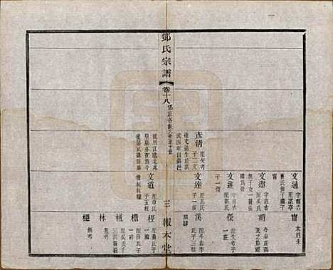 江苏[邓姓] 邓氏宗谱二十四卷 — 清光绪三十年（1904）_十八.pdf