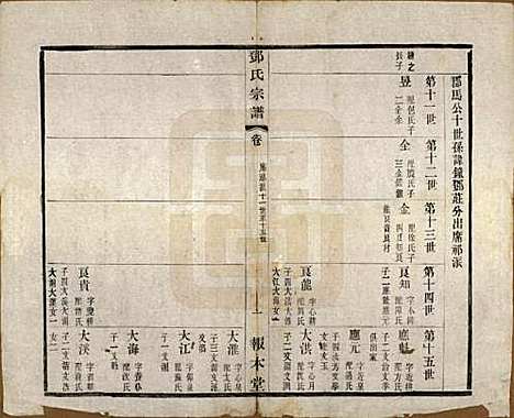 江苏[邓姓] 邓氏宗谱二十四卷 — 清光绪三十年（1904）_十九.pdf