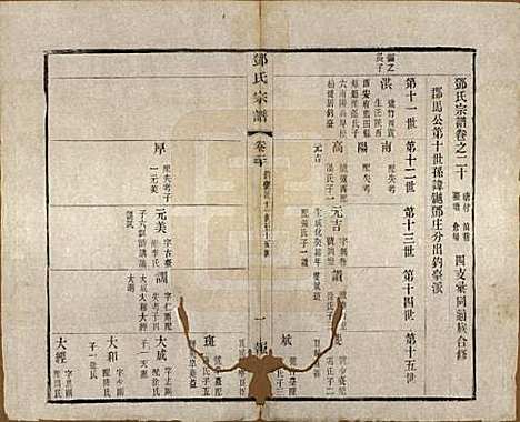 江苏[邓姓] 邓氏宗谱二十四卷 — 清光绪三十年（1904）_二十.pdf