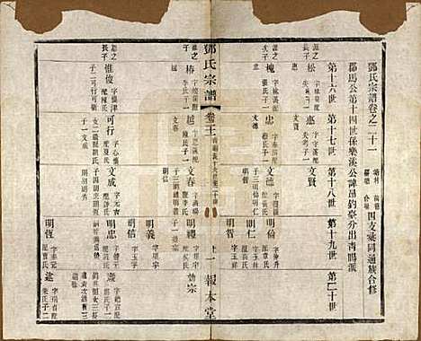 江苏[邓姓] 邓氏宗谱二十四卷 — 清光绪三十年（1904）_二十一.pdf