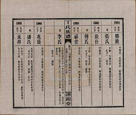 湖南[丁姓] 丁氏族谱十四卷卷首二卷 — 民国三十七年（1948）_十一.pdf