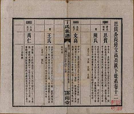 湖南[丁姓] 丁氏族谱十四卷卷首二卷 — 民国三十七年（1948）_十二.pdf