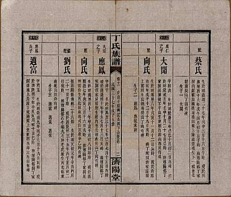 湖南[丁姓] 丁氏族谱十四卷卷首二卷 — 民国三十七年（1948）_十二.pdf