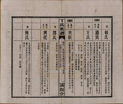 湖南[丁姓] 丁氏族谱十四卷卷首二卷 — 民国三十七年（1948）_十二.pdf