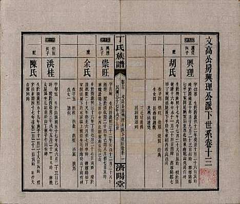 湖南[丁姓] 丁氏族谱十四卷卷首二卷 — 民国三十七年（1948）_十三.pdf