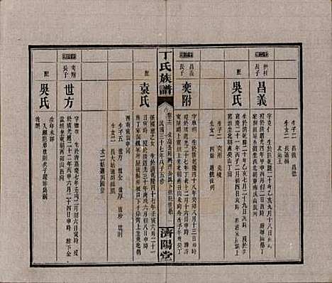 湖南[丁姓] 丁氏族谱十四卷卷首二卷 — 民国三十七年（1948）_十三.pdf