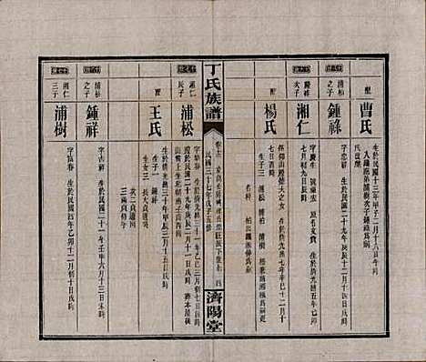 湖南[丁姓] 丁氏族谱十四卷卷首二卷 — 民国三十七年（1948）_十三.pdf