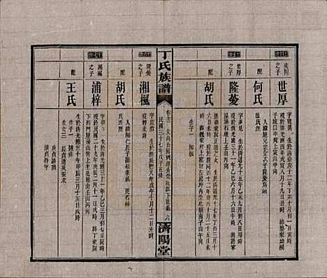 湖南[丁姓] 丁氏族谱十四卷卷首二卷 — 民国三十七年（1948）_十三.pdf