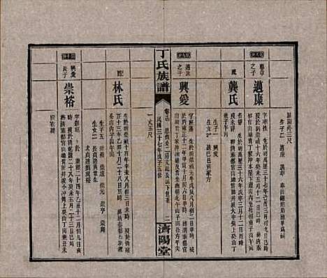 湖南[丁姓] 丁氏族谱十四卷卷首二卷 — 民国三十七年（1948）_十四.pdf