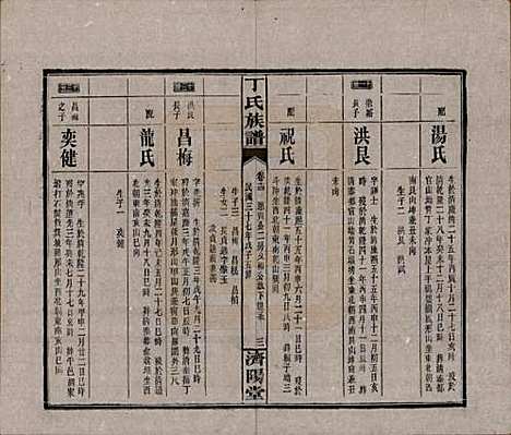 湖南[丁姓] 丁氏族谱十四卷卷首二卷 — 民国三十七年（1948）_十四.pdf