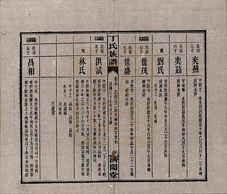 湖南[丁姓] 丁氏族谱十四卷卷首二卷 — 民国三十七年（1948）_十四.pdf