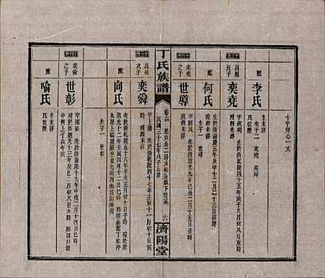 湖南[丁姓] 丁氏族谱十四卷卷首二卷 — 民国三十七年（1948）_十四.pdf