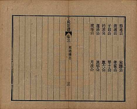 中国[丁姓] 丁氏宗谱二十四卷首一卷 — 清光绪十六年（1890）_三.pdf