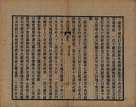 中国[丁姓] 丁氏宗谱二十四卷首一卷 — 清光绪十六年（1890）_九.pdf