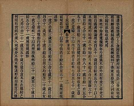 中国[丁姓] 丁氏宗谱二十四卷首一卷 — 清光绪十六年（1890）_十四.pdf