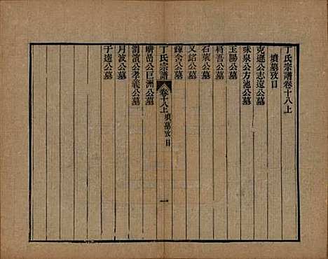 中国[丁姓] 丁氏宗谱二十四卷首一卷 — 清光绪十六年（1890）_十八.pdf