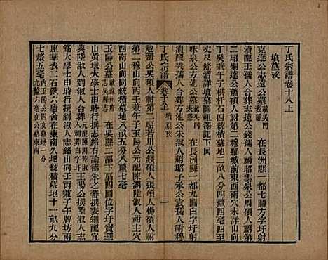 中国[丁姓] 丁氏宗谱二十四卷首一卷 — 清光绪十六年（1890）_十八.pdf