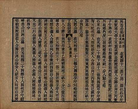 中国[丁姓] 丁氏宗谱二十四卷首一卷 — 清光绪十六年（1890）_十八.pdf