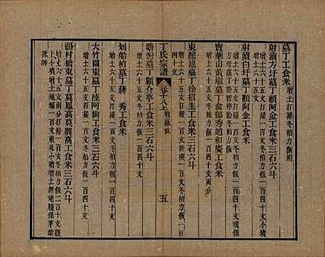 中国[丁姓] 丁氏宗谱二十四卷首一卷 — 清光绪十六年（1890）_十八.pdf